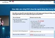 Trực tiếp: Tọa đàm chuyên đề: "Đánh giá mức độ thân thiện với người dùng của 63 cổng Dịch vụ công trực tuyến cấp tỉnh lần thứ nhất, năm 2023" p4
