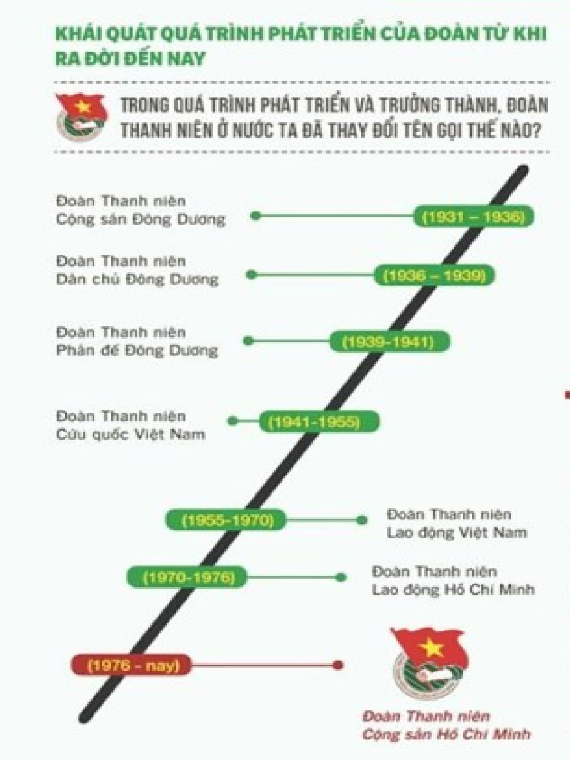 TLSHCĐ T3 2021-6.jpg