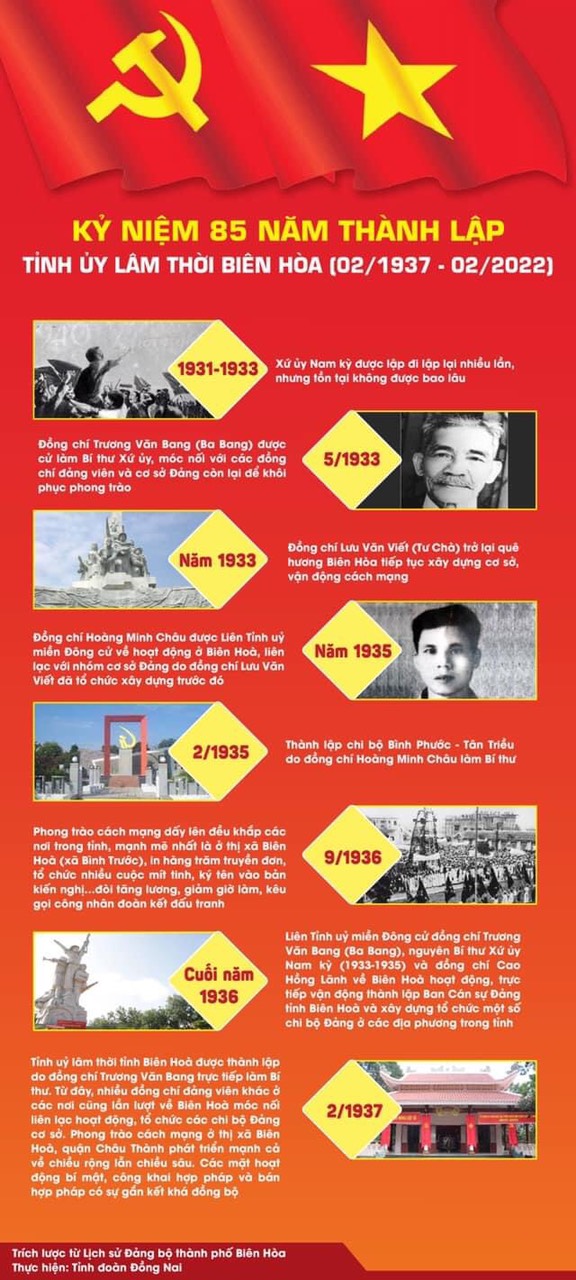 85 năm thành lập Tỉnh ủy lâm thời.jpg