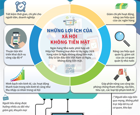 Loi ich TTKDTM 2.jpg