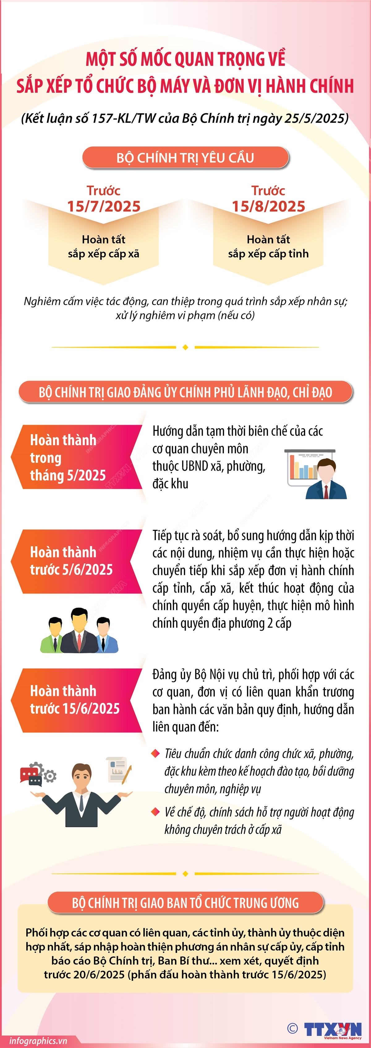 29.5.2025 hinh anh.jpg